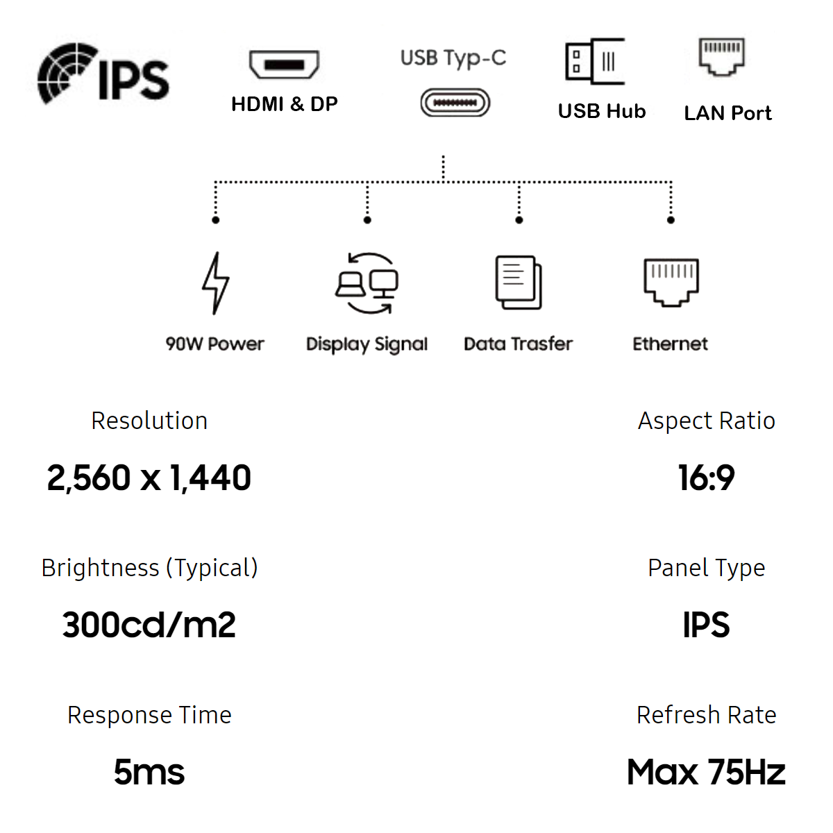 QHD Monitor with USB type-C and LAN port