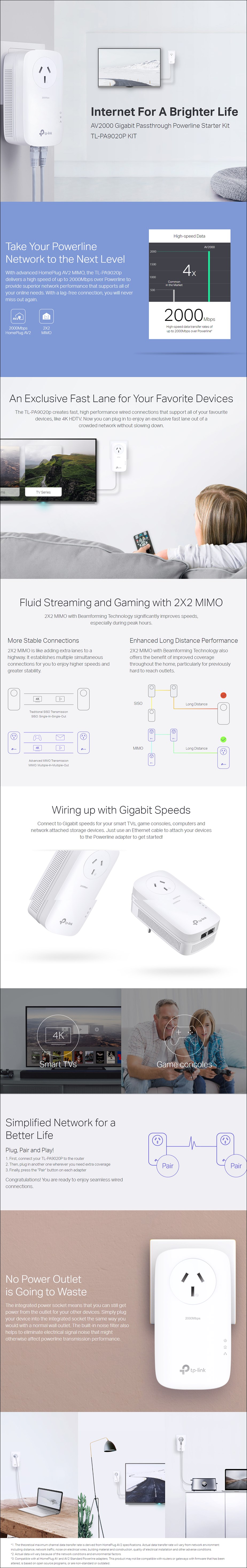 TP-Link TL-PA9020PKIT AV2000 2 Port Gigabit Passthrough Powerline Starter Kit - Overview 1