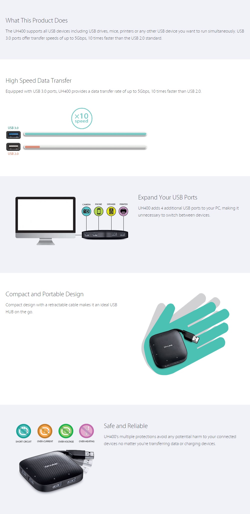 A large marketing image providing additional information about the product TP-LINK UH400 4 Port USB3.0 Portable Hub - Additional alt info not provided