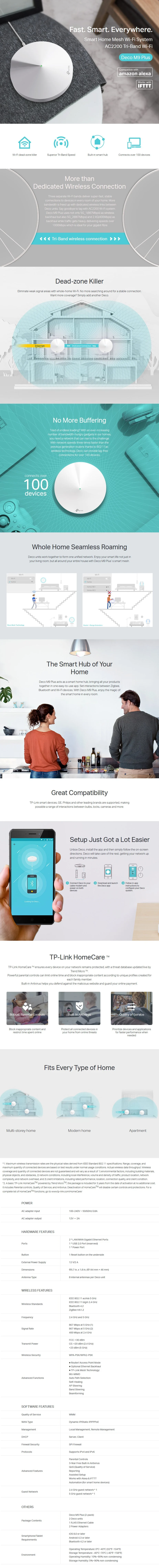 TP-Link Deco M9 Plus Smart Home Mesh Wi-Fi Router System - 2 Pack - Desktop Overview 1