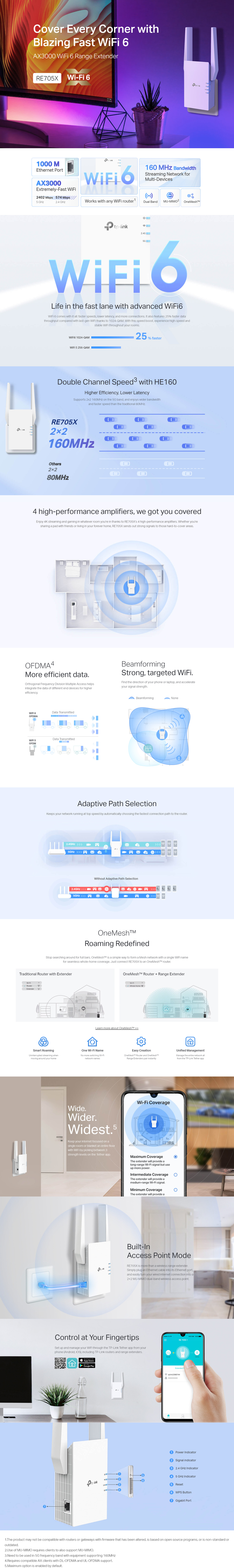 TP-Link RE705X AX3000 Mesh Wi-Fi 6 Range Extender