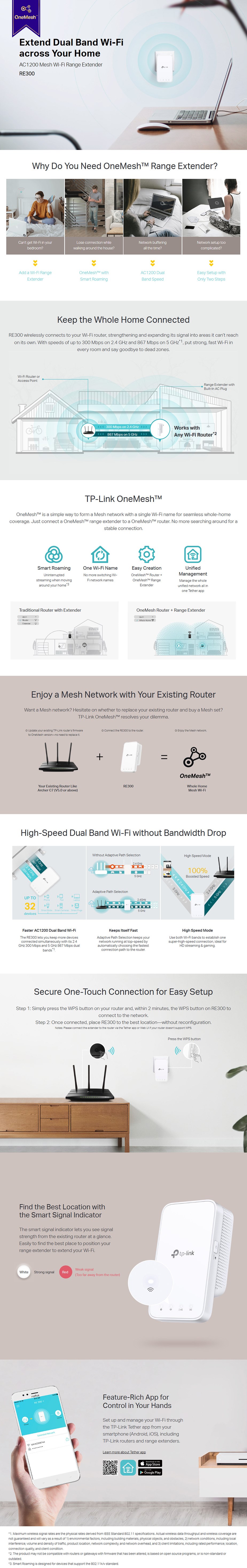 TP-Link RE300 AC1200 Mesh Wi-Fi Range Extender - Desktop Overview 1