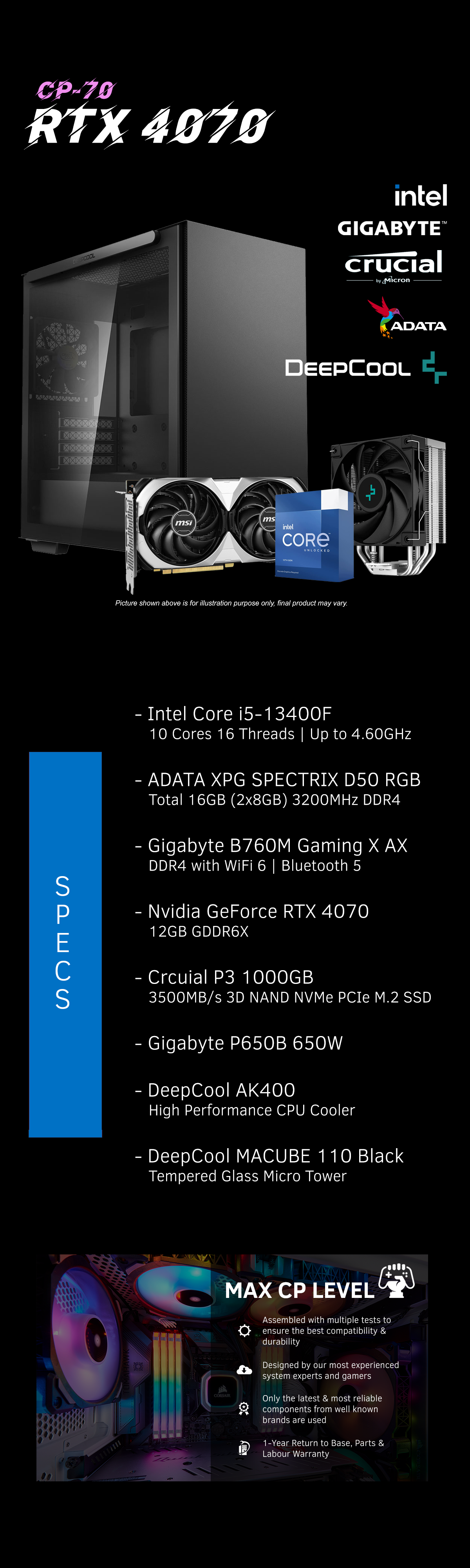 PC Gamer FPS Headshot, Core I5 13400F, Nvidia Geforce RTX 4070 12GB, 32GB  Ram, SSD M.2 1TB