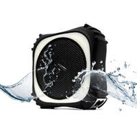 EcoXgear EdgePro Black