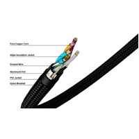 1 Metre Ultra 8K USB-C to HDMI Cable V2.1